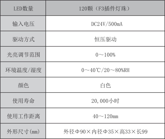 显微镜偏光光源技术指标