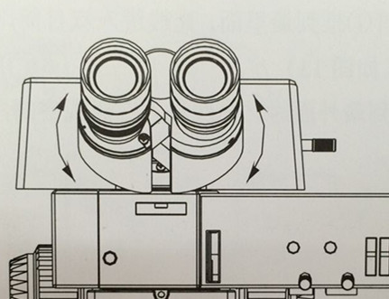 小型金相系统显微镜瞳距调节图