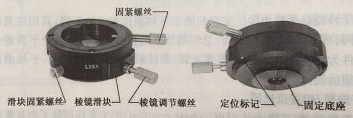渥拉斯顿棱镜中间镜筒